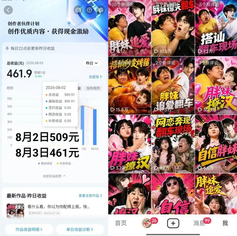 AI胖妹历险记抖音剧情短视频制作与变现课程-迷胡学堂